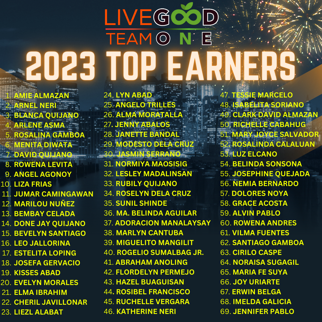 Team ONE 2023 Top Earners